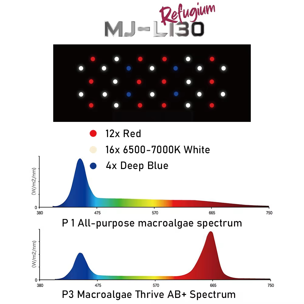 Jump MJ-L130 30W Full Spectrum - Refugium Light Nano recensie en prijs