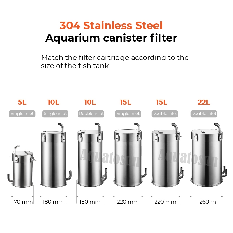 Stainless Steel 304 Aquariums  - Aquarium Fish Electric recensie en prijs