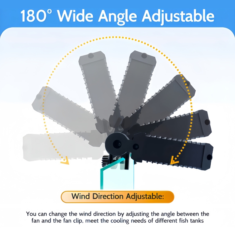 3-Head Aquarium Cooling Fan 5- - Aquarium Fish Uk recensie en prijs