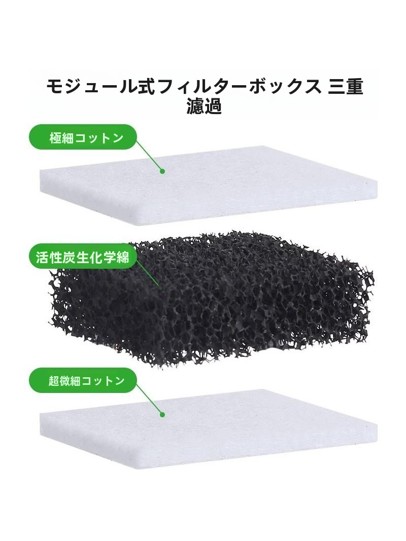 Wall-Mounted Aquarium Filter E - Fish Tank Filter Aquarium recensie en prijs