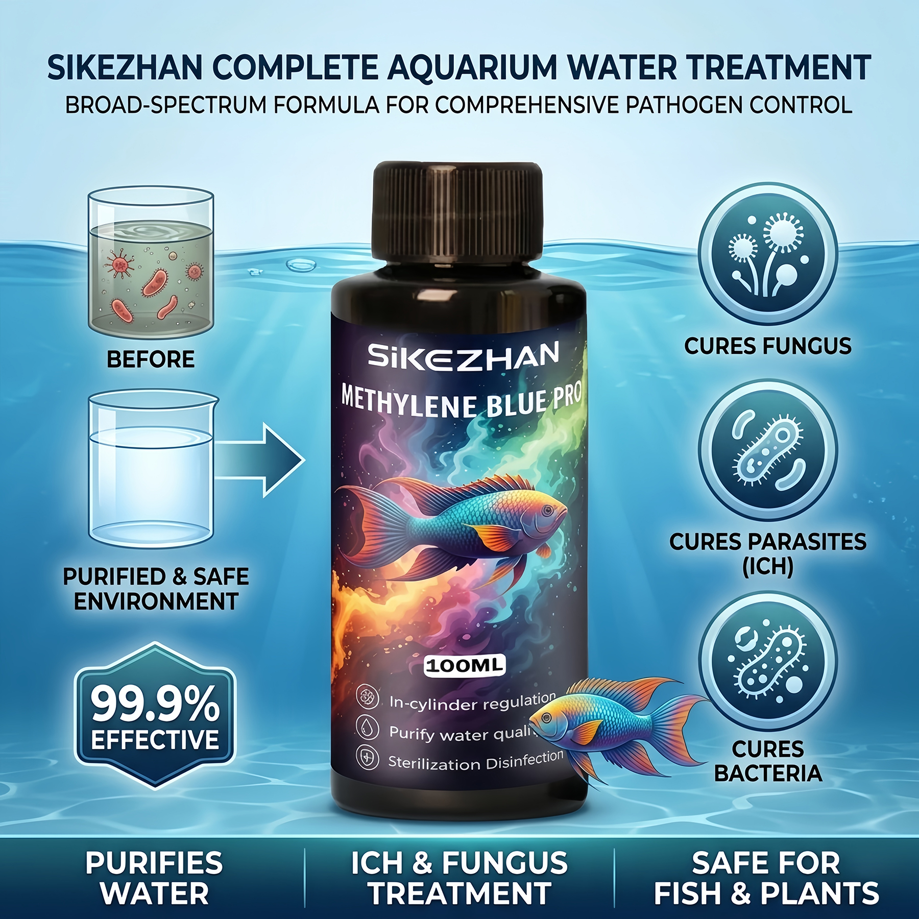 Methylene Blue Solution Safe F - Aquarium Fish Parasites recensie en prijs