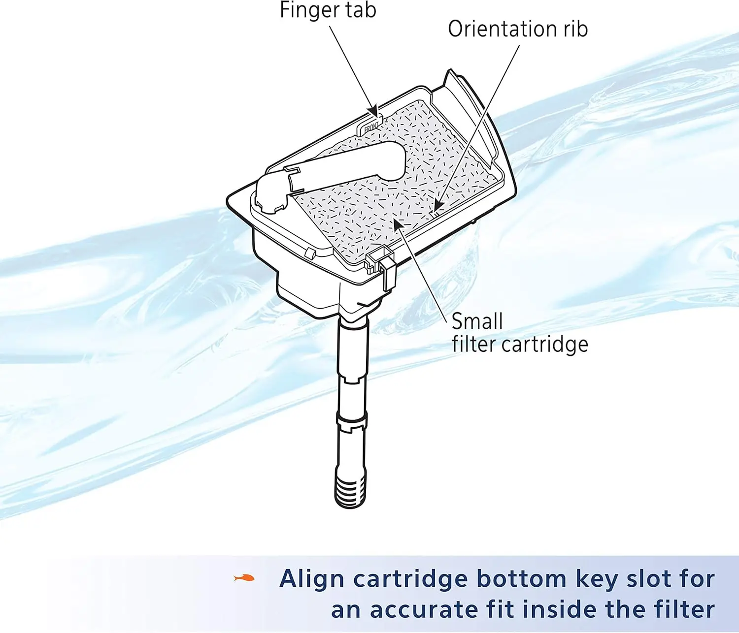 Replacement filter cartridges  - Fish Tank Filter Aquarium recensie en prijs