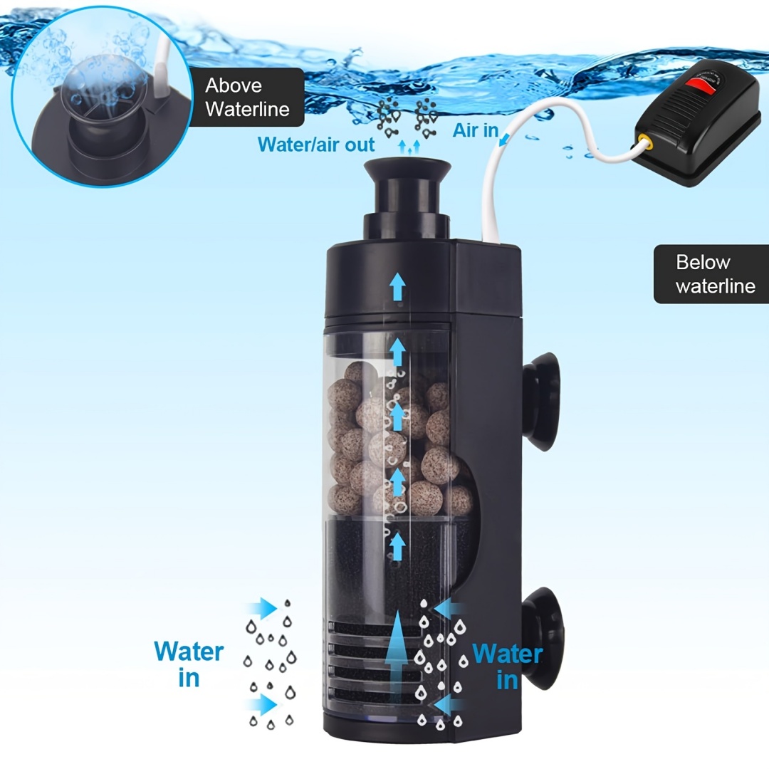 Compact Wall-Mounted Bio Spong - Aquarium Fish Betta recensie en prijs